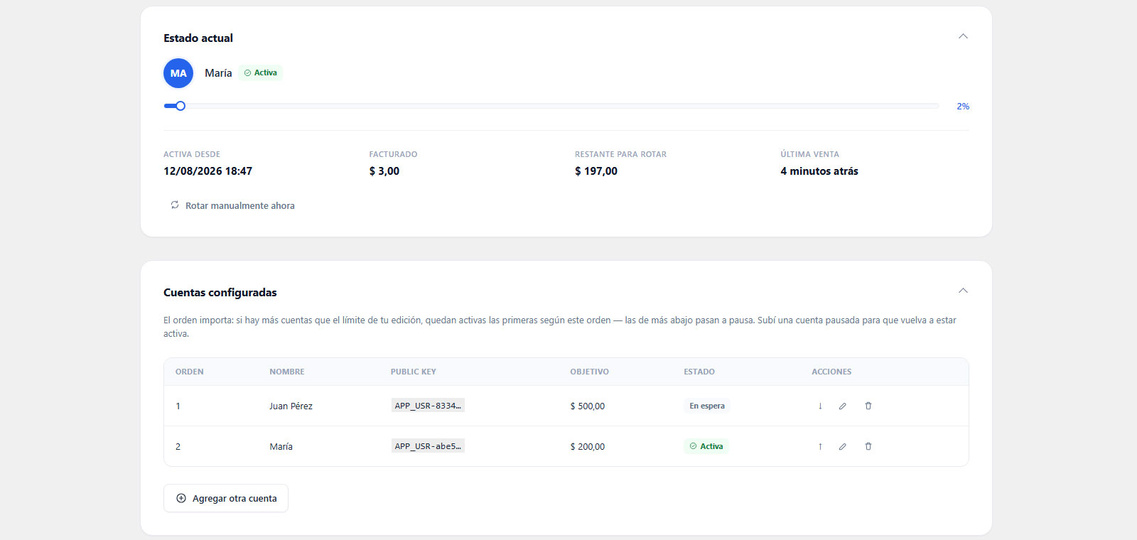 Cuentas configuradas y estado de rotación por cuenta en MultiCuenta Mercado Pago
